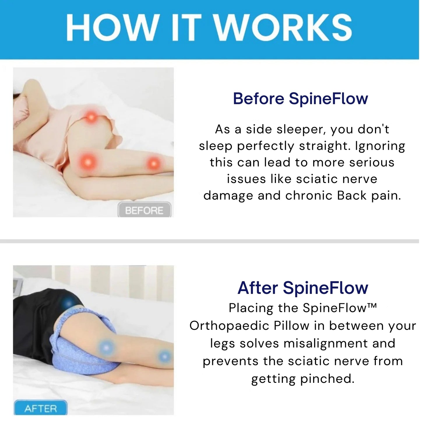 SpineFlow™ - Orthopedic Pillow