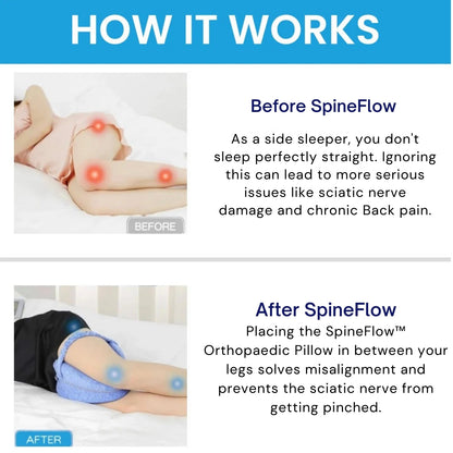 SpineFlow™ - Orthopedic Pillow